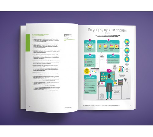 50 найкращих книжок в інфографіці. Інструменти особистої ефективності