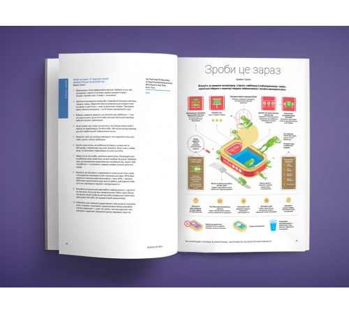 50 найкращих книжок в інфографіці. Інструменти особистої ефективності