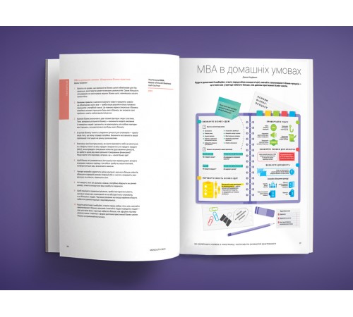 50 найкращих книжок в інфографіці. Інструменти особистої ефективності