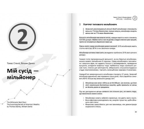 Особисті інвестиції. Збірник самарі + Аудіокнижка