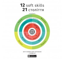 12 soft skills 21 століття. Коуч-книжка для натхнення і розвитку. Збірник самарі + Аудіокнижка