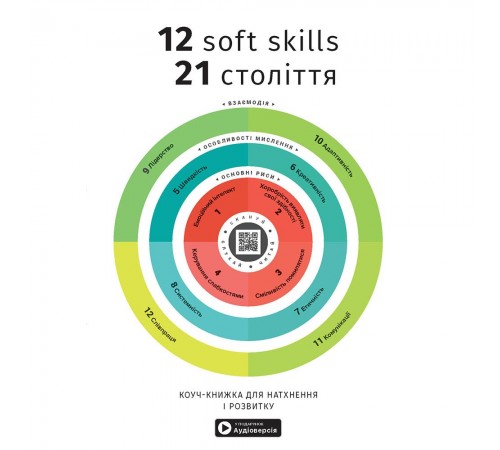 12 soft skills 21 століття. Коуч-книжка для натхнення і розвитку. Збірник самарі + Аудіокнижка