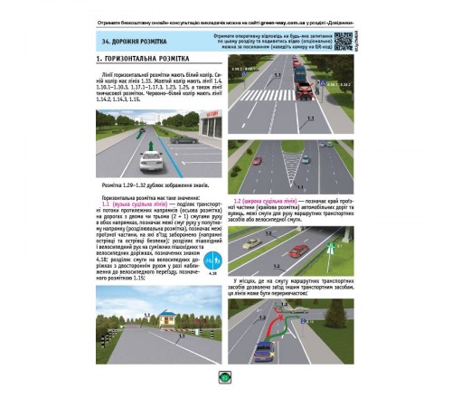 Правила дорожнього руху України 2026 ПДР 2026 України в ілюстраціях українською мовою