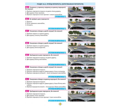 Тести з ПДР. Офіційні екзаменаційні запитання для складання іспитів за всіма категоріями