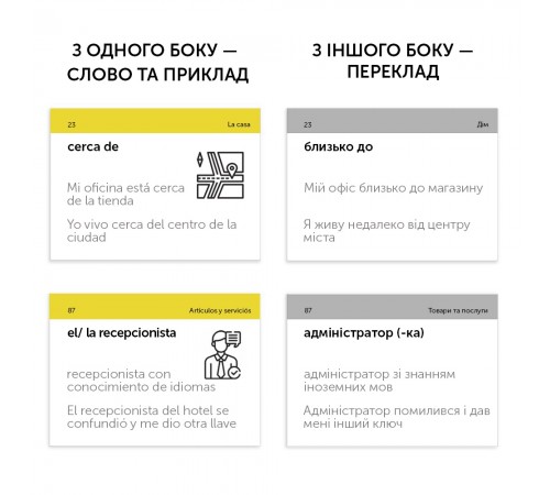 Картки для вивчення іспанської мови English Student