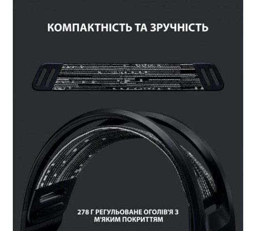 Гарнітура Logitech G733 Black (981-000864)