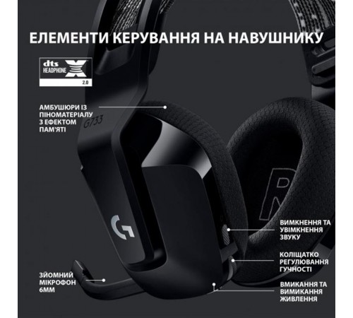 Гарнітура Logitech G733 Black (981-000864)