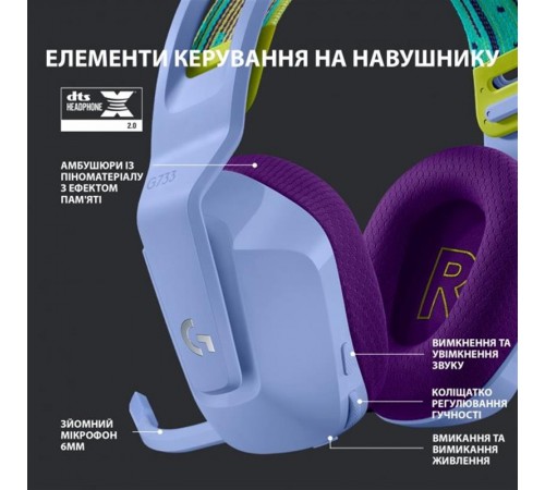 Гарнітура Logitech G733 Lilac (981-000890)