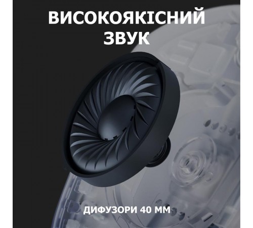 Bluetooth-гарнітура Logitech G435 Wireless White (981-001074)