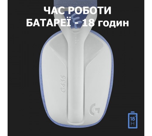 Bluetooth-гарнітура Logitech G435 Wireless White (981-001074)