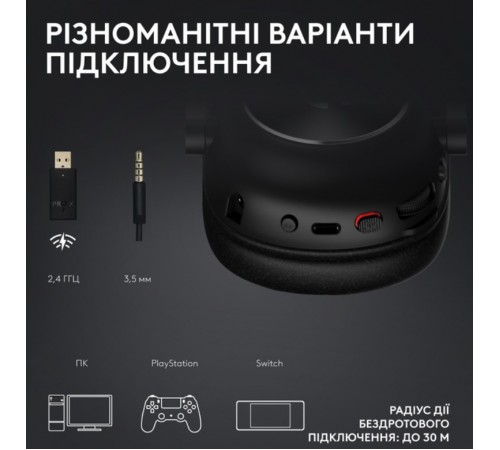 Гарнітура Logitech G Pro X2 Wireless LightSpeed Magenta (981-001275) Гарнітура Logitech G Pro X2 Wireless LightSpeed Magenta (981-001275)