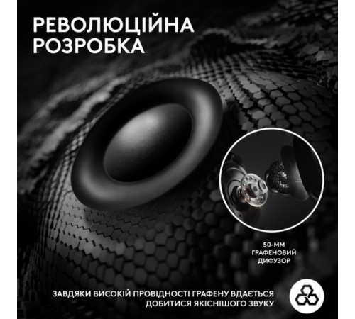 Гарнітура Logitech G Pro X2 Wireless LightSpeed Magenta (981-001275) Гарнітура Logitech G Pro X2 Wireless LightSpeed Magenta (981-001275)