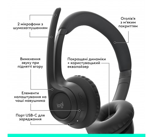 Bluetooth-гарнітура Logitech Zone 300 Wireless Black (981-001407)