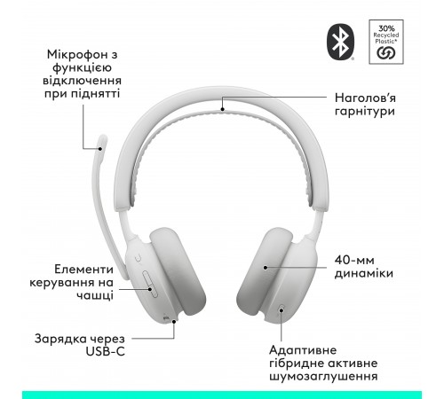 Bluetooth-гарнітура Logitech Zone Wireless 2 ES Off-White (981-001508)