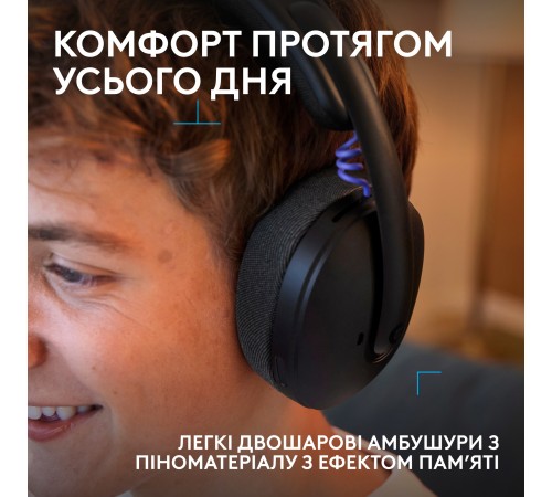 Гарнітура Logitech G325 Lightspeed Black (981-001524)