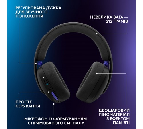 Гарнітура Logitech G325 Lightspeed Black (981-001524)