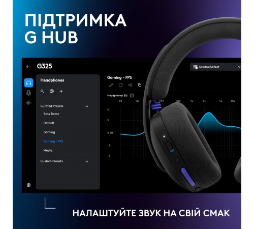 Гарнітура Logitech G325 Lightspeed Black (981-001524)