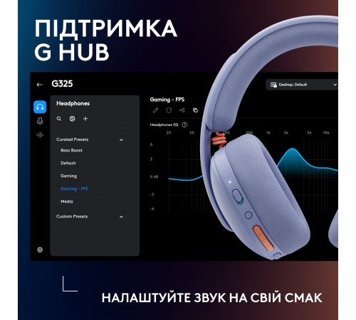 Гарнітура Logitech G325 Lightspeed Lilac (981-001538)