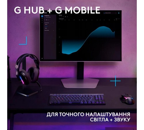 Гарнитура Logitech G522 LightSpeed Wireless Gaming Headset Black (981-001544)