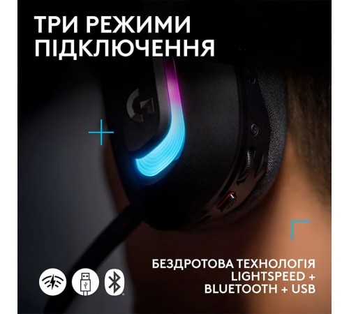 Гарнитура Logitech G522 LightSpeed Wireless Gaming Headset Black (981-001544)