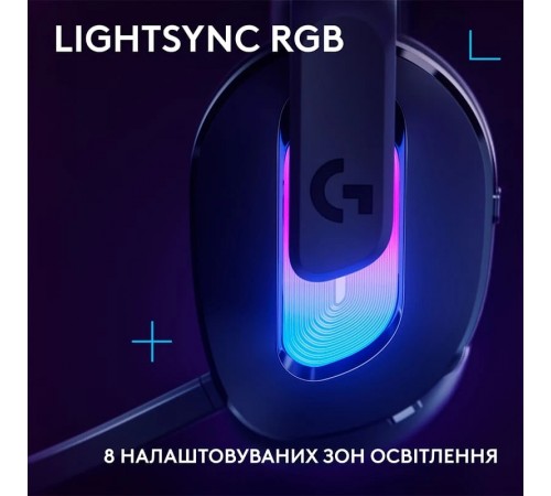 Гарнитура Logitech G522 LightSpeed Wireless Gaming Headset Black (981-001544)