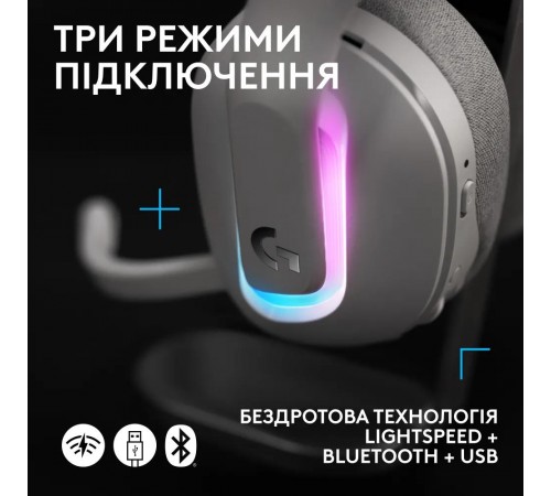 Гарнитура Logitech G522 LightSpeed Wireless Gaming Headset White (981-001550)