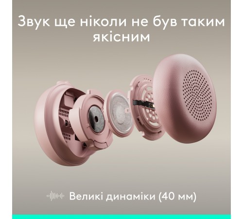 Гарнітура Logitech Zone Wired 2 USB Rose (981-001620)