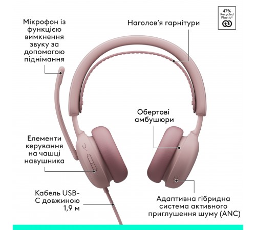Гарнітура Logitech Zone Wired 2 USB Rose (981-001620)