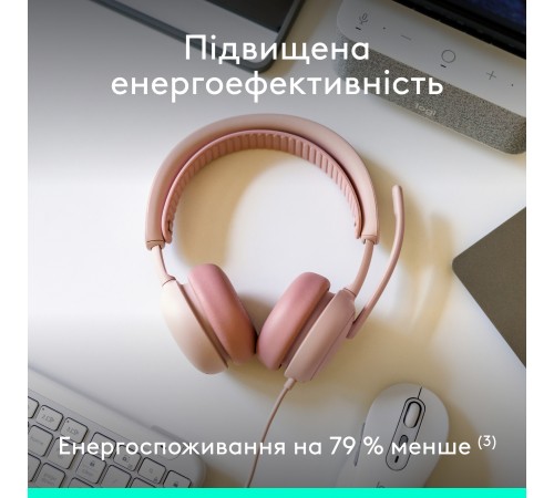 Гарнітура Logitech Zone Wired 2 USB Rose (981-001620)