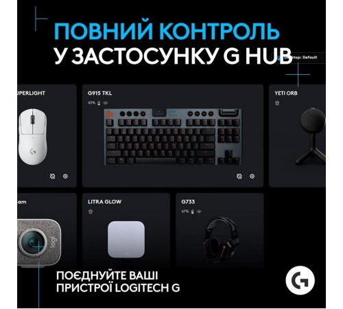 Мiкрофон Logitech G Yeti Orb RGB Black (988-000551)