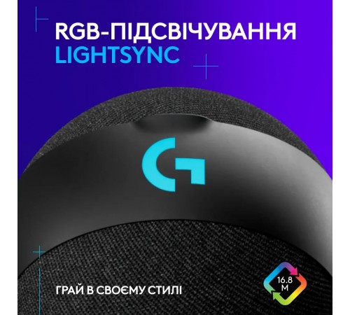 Мiкрофон Logitech G Yeti Orb RGB White (988-000558)