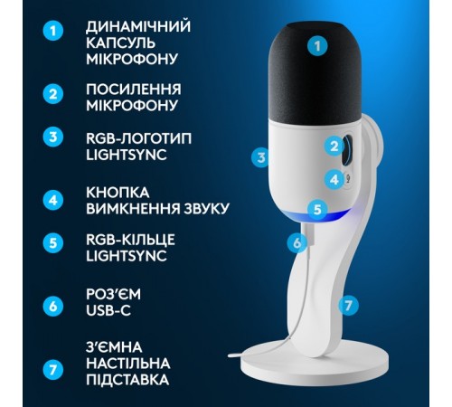 Мiкрофон Logitech Yeti GX Dynamic RGB Gaming Mic with Lightsync Off White (988-000576) Мiкрофон Logitech Yeti GX Dynamic RGB Gaming Mic with Lightsync Off White (988-000576)