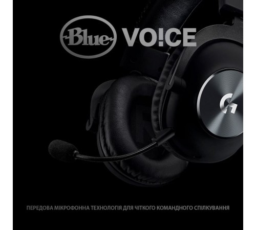 Гарнитура Logitech G Pro X with Stand Black (991-000358)