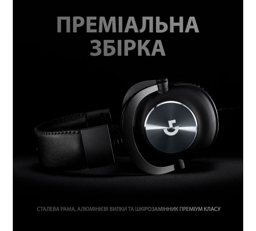 Гарнитура Logitech G Pro X with Stand Black (991-000358)