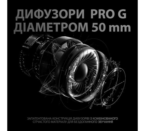 Гарнитура Logitech G Pro X with Stand Black (991-000358)