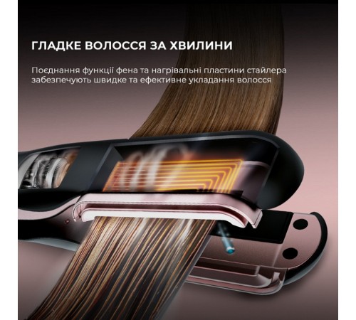 Стайлер-випрямляч Cecotec RitualCare Air Lisse 2in1 Black (A01_EU01_100158)
