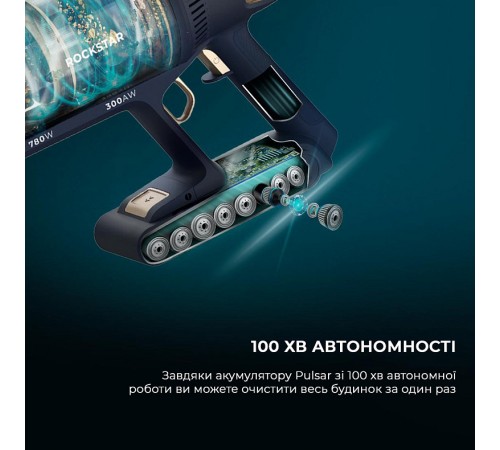 Акумуляторний пилосос Cecotec Conga Rockstar 10500 Solar AquaPet Flex (A01_EU01_102551)