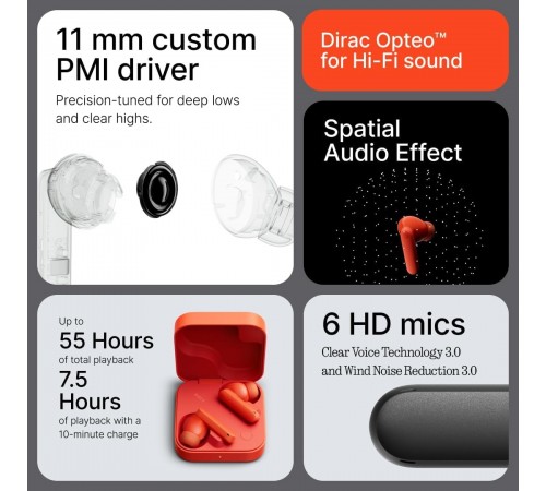 Bluetooth-гарнітура CMF by Nothing Buds 2 B179 Orange (A10600100)