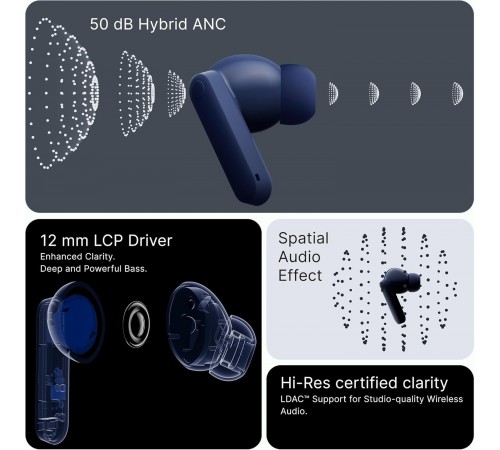 Bluetooth-гарнітура CMF by Nothing Buds 2 Plus B184 Blue (A10600103) Bluetooth-гарнітура CMF by Nothing Buds 2 Plus B184 Blue (A10600103)