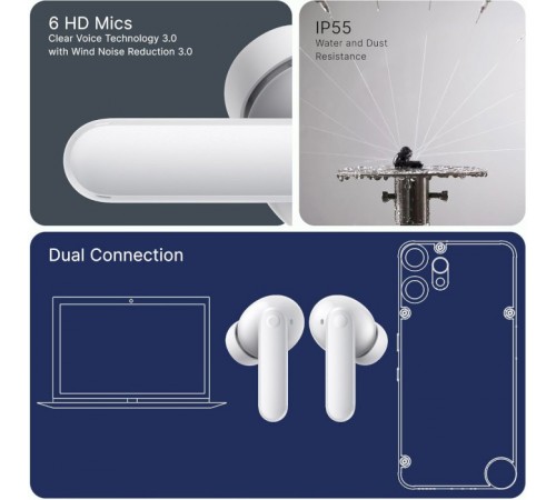 Bluetooth-гарнітура CMF by Nothing Buds 2 Plus B184 Light Grey (A10600105)