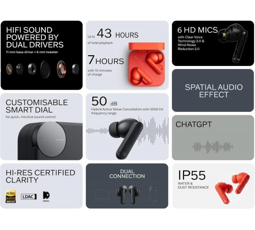 Bluetooth-гарнітура CMF by Nothing Buds Pro 2 B187 Orange (A10600118)_EU