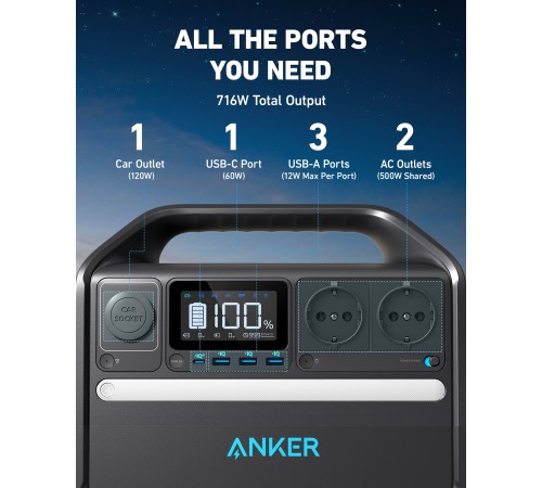 Зарядна станція Anker PowerHouse 535 (A1751)