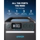 Зарядна станція Anker PowerHouse 535 (A1751)