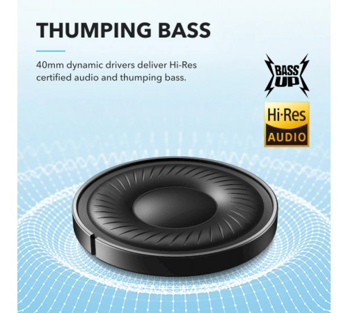 Bluetooth-гарнітура Anker SoundCore Q20i Black (A3004G11)