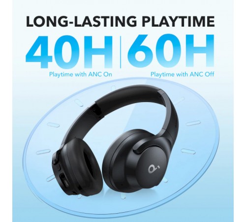Bluetooth-гарнітура Anker SoundCore Q20i Black (A3004G11)