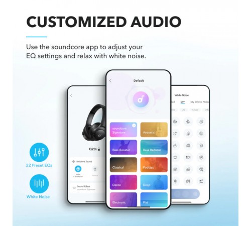 Bluetooth-гарнітура Anker SoundCore Q20i Black (A3004G11)