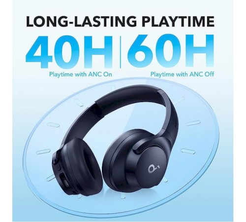 Bluetooth-гарнітура Anker SoundCore Q20i Blue (A3004G31)