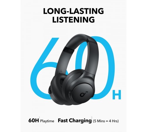 Bluetooth-гарнітура Anker SoundCore Q11i Grey (A3005GA1)
