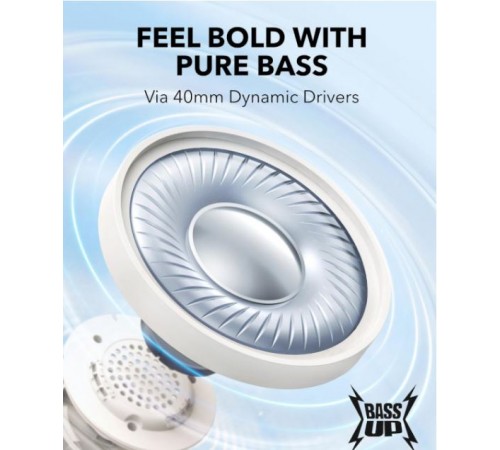 Bluetooth-гарнітура Anker SoundCore H30i White (A3012G21)
