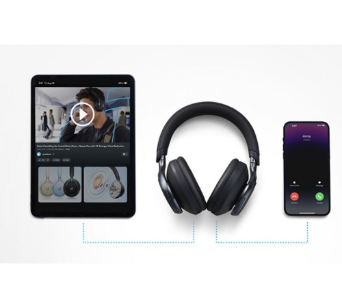 Bluetooth-гарнітура Anker SoundCore Space One Black (A3035G11)